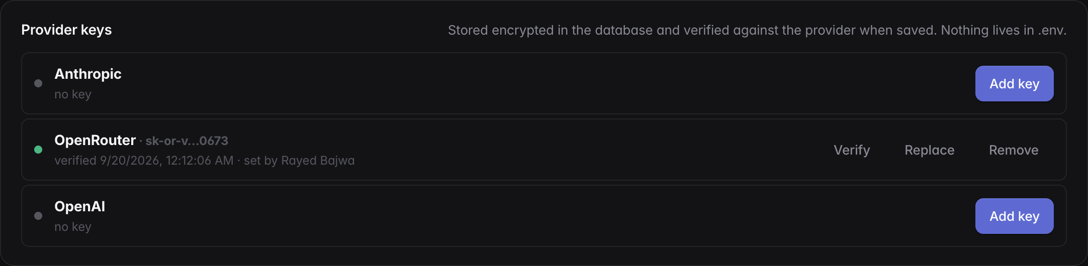 Provider keys under Organization → Models